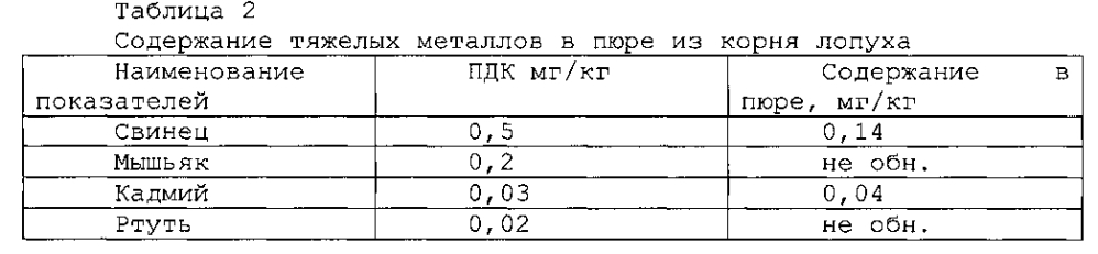 Способ производства творожного десерта (патент 2603275)