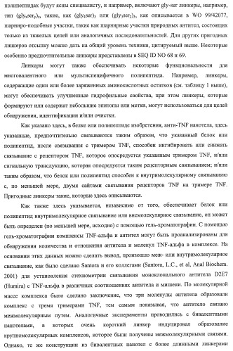 Улучшенные нанотела против фактора некроза опухоли-альфа (патент 2464276)