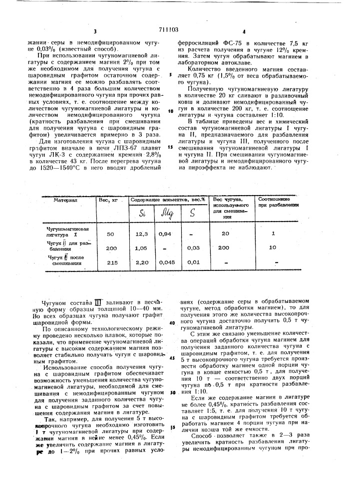 Способ получения чугуна с шаровидным графитом (патент 711103)