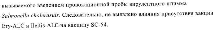 Иммуногенные композиции, содержащие lawsonia intracellularis (патент 2443430)