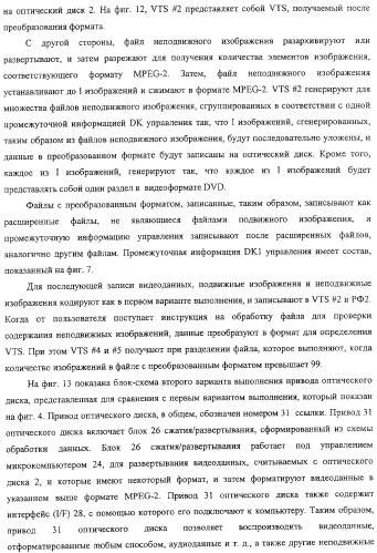 Устройство записи и способ записи (патент 2318254)