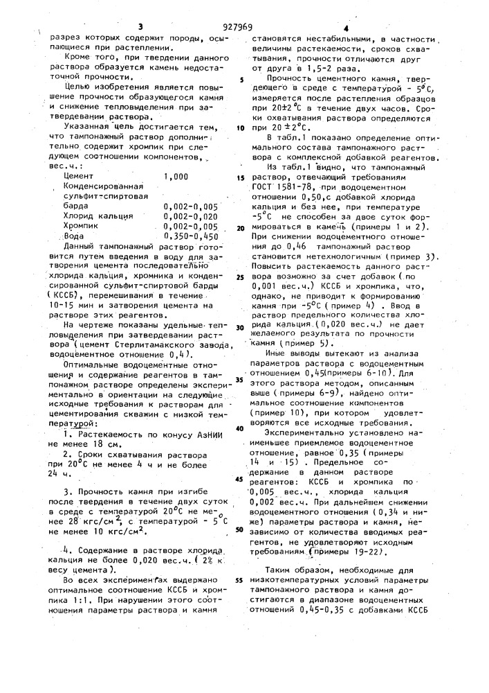 Тампонажный раствор для цементирования скважин с низкой температурой (патент 927969)