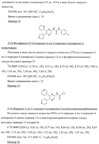 Производные пиразина, полезные в качестве антагонистов аденозинового рецептора (патент 2417994)