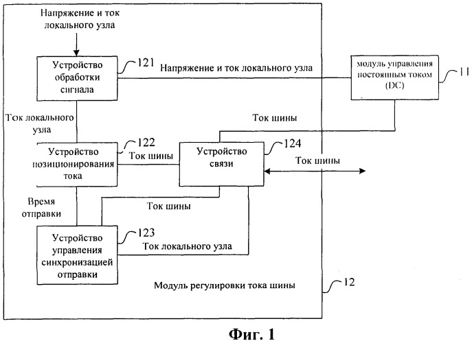 Способ и устройство распределения тока для источника постоянного тока (патент 2504885)