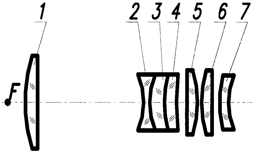 Оптическая система (патент 2656015)