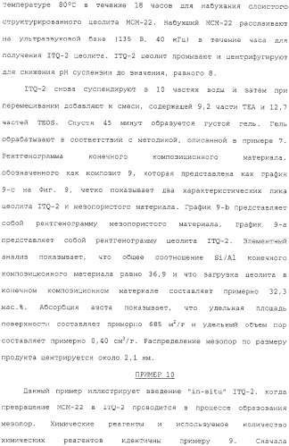 Новый цеолитсодержащий композиционный материал, способ получения и способ применения указанного материала в качестве катализатора (патент 2323779)