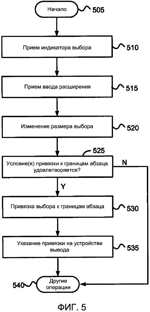 Привязка к границам абзаца выбора текста (патент 2656988)