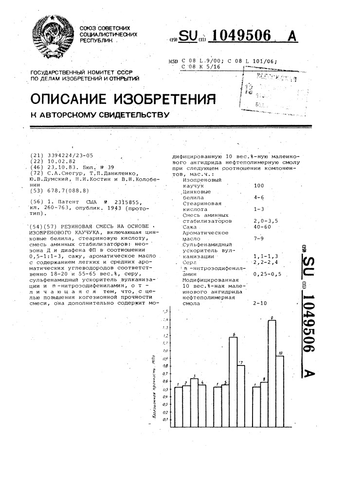 Резиновая смесь на основе изопренового каучука (патент 1049506)