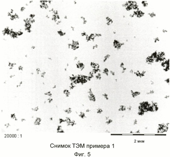 Аморфные субмикронные частицы (патент 2458741)