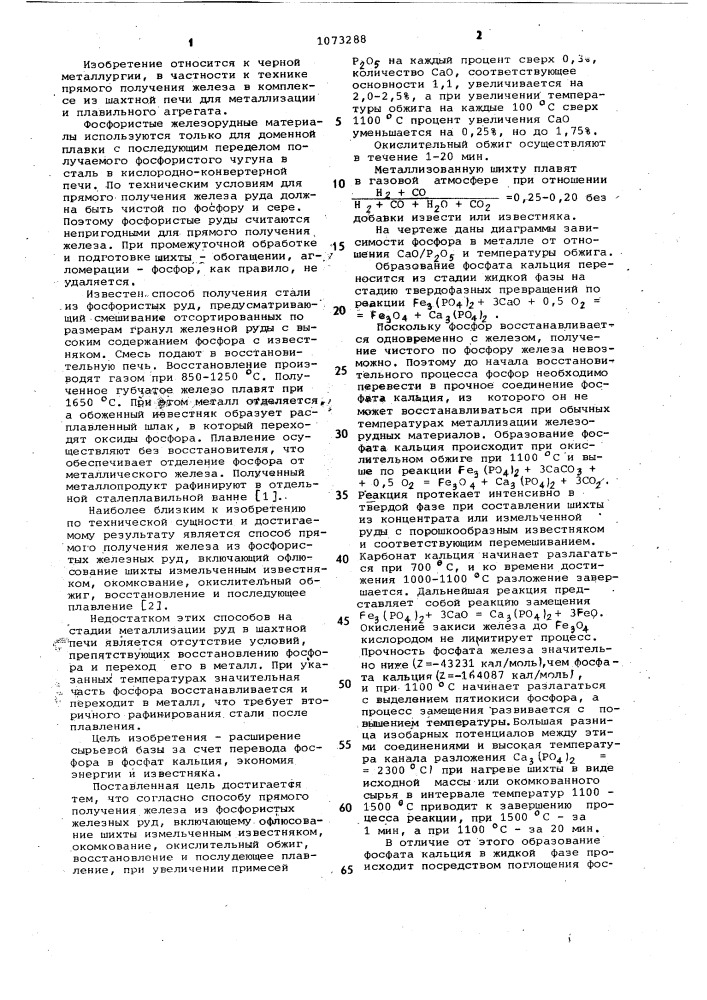 Способ прямого получения железа из фосфористых железных руд (патент 1073288)