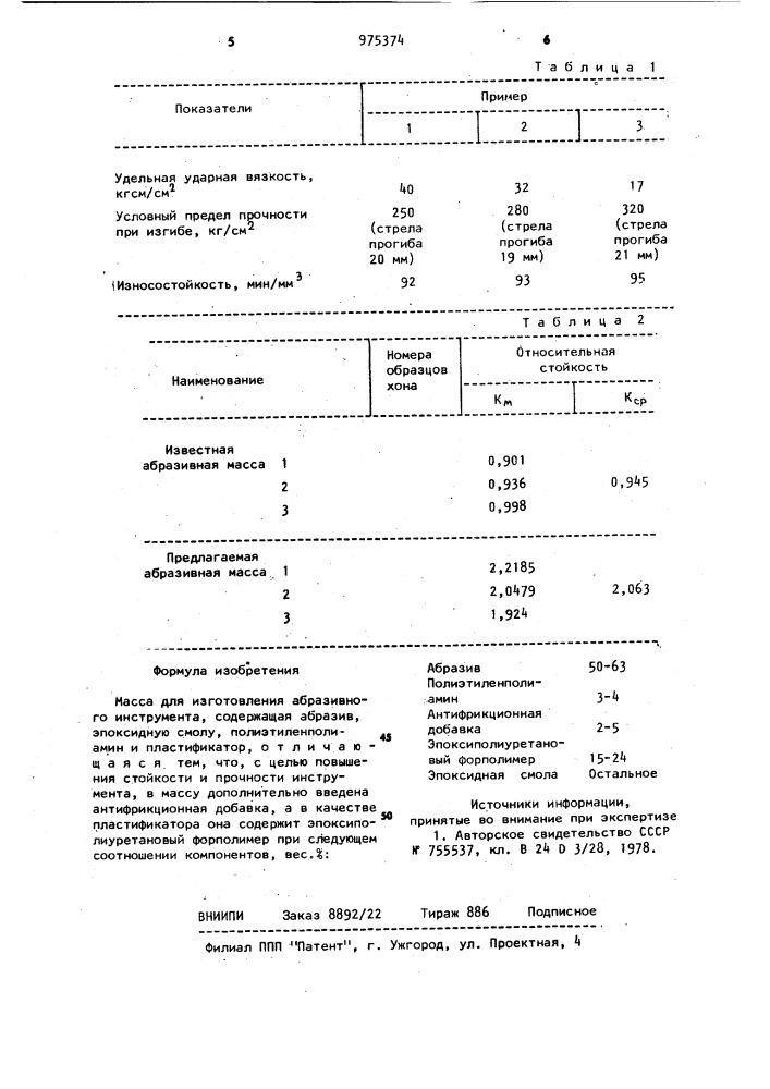 Масса для изготовления абразивного инструмента (патент 975374)