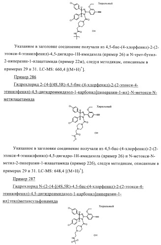 Цис-2,4,5-триарилимидазолины и их применение в качестве противораковых лекарственных средств (патент 2411238)