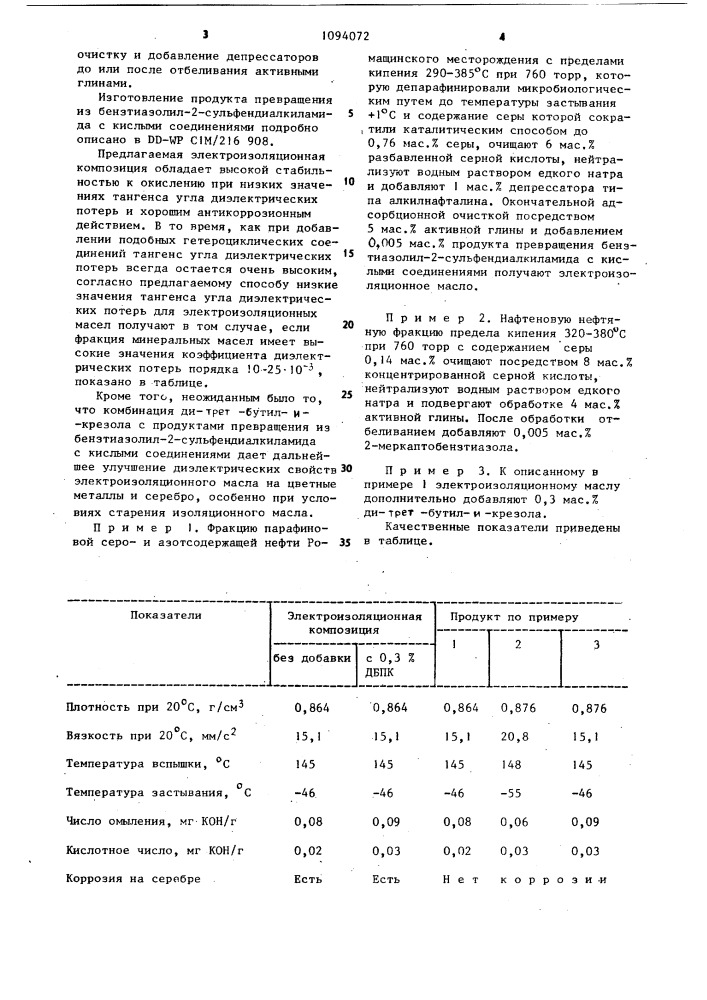 Электроизоляционная композиция на основе минеральных масел (патент 1094072)