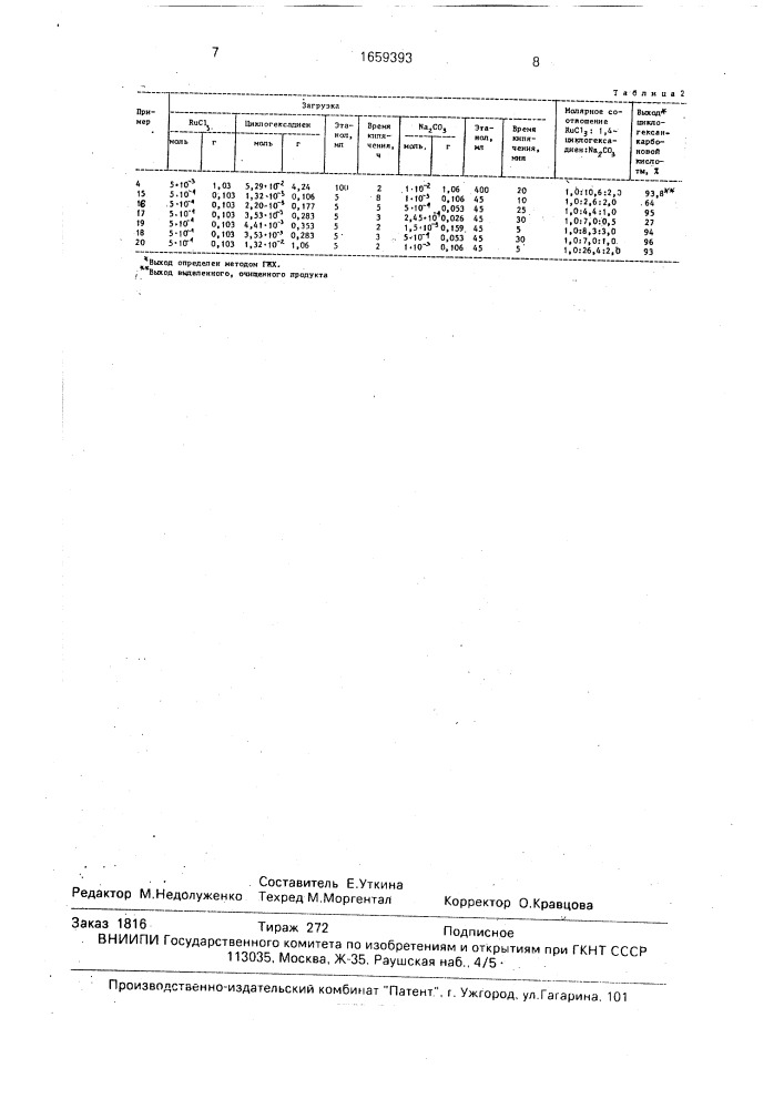Способ получения циклогексанкарбоновых кислот или их производных (патент 1659393)