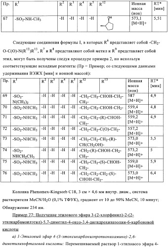 Производные хиназолинона и их применение в качестве агонистов каннабиноидного (св) рецептора (патент 2374235)