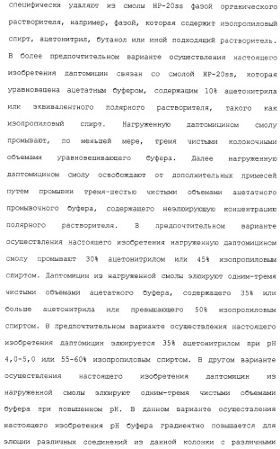 Способ очистки липопептида (варианты), антибиотическая композиция на основе очищенного липопептида (варианты) (патент 2311460)