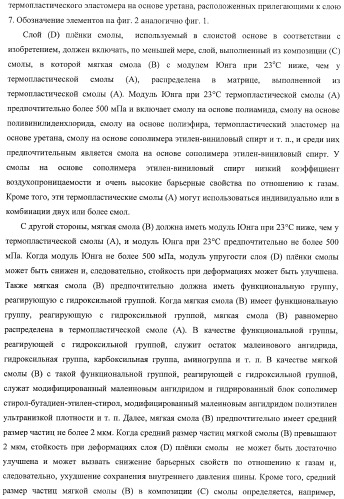 Слоистая основа и способ ее изготовления, а также внутренняя оболочка пневматической шины и пневматическая шина (патент 2406617)