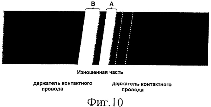 Устройство для измерения износа контактного провода путем обработки изображения (патент 2430331)