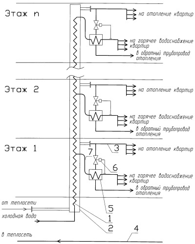 Система отопления и горячего водоснабжения квартир многоэтажных зданий (патент 2438072)