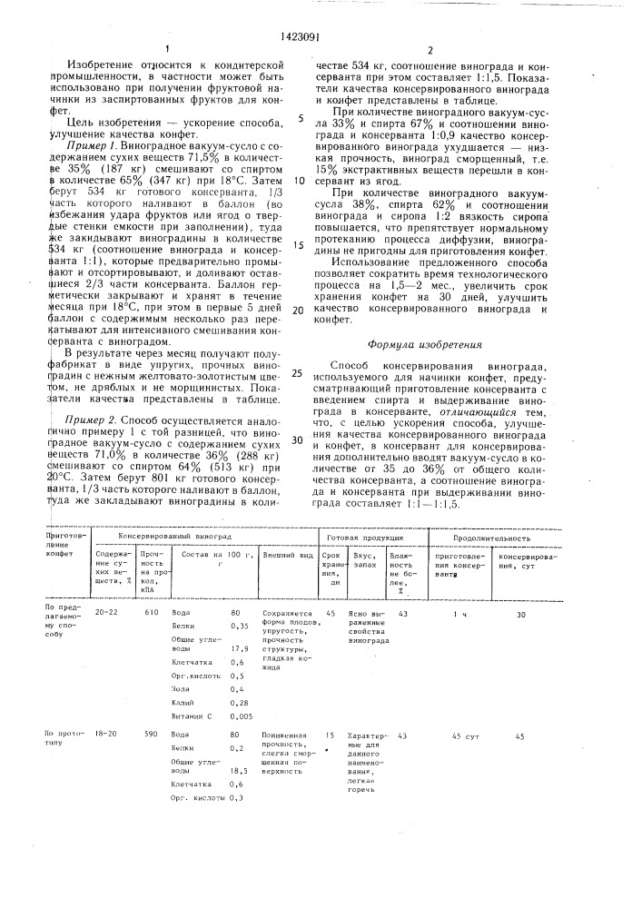 Способ консервирования винограда,используемого для начинки конфет (патент 1423091)