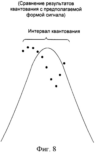 Беспроводная сеть и используемые в ней базовая приемопередающая станция и беспроводное сетевое устройство (патент 2518204)