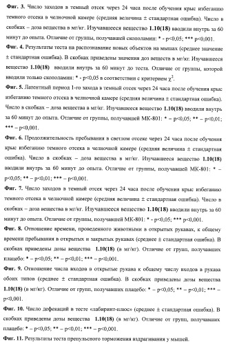 Замещенные 2-алкиламино-3-сульфонил-пиразоло[1,5-a]пиримидины, антагонисты серотониновых 5-ht6 рецепторов, способы их получения и применения (патент 2399621)