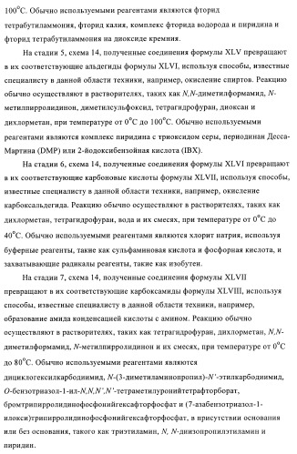 Новые производные фталазинона в качестве ингибиторов киназы аврора-а (патент 2397166)
