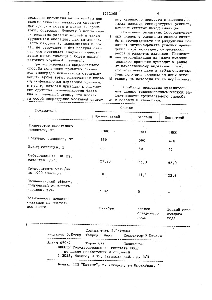 Способ получения привитых саженцев винограда (патент 1212368)