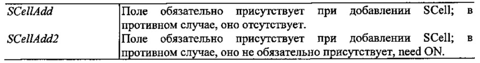 Системы, устройства и способы для долгосрочного развития и взаимодействия в беспроводной локальной зоне (патент 2644389)