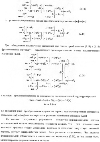 Входная структура параллельного сумматора в позиционно-знаковых кодах f(+/-) (варианты) (патент 2378682)