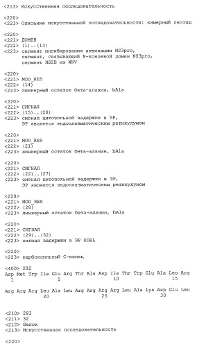 Химерные пептидные молекулы с противовирусными свойствами в отношении вирусов семейства flaviviridae (патент 2451026)