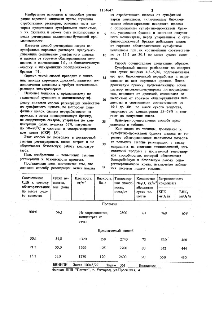 Способ регенерации окиси натрия из отработанного щелока от сульфитной варки целлюлозы (патент 1134647)