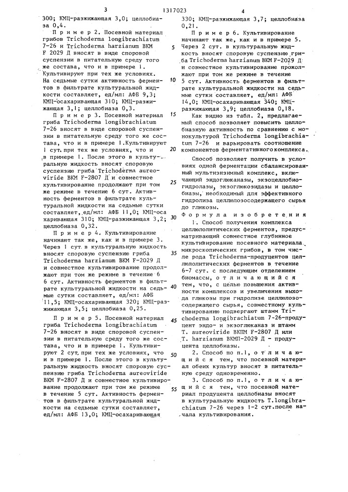 Способ получения комплекса целлюлолитических ферментов (патент 1317023)