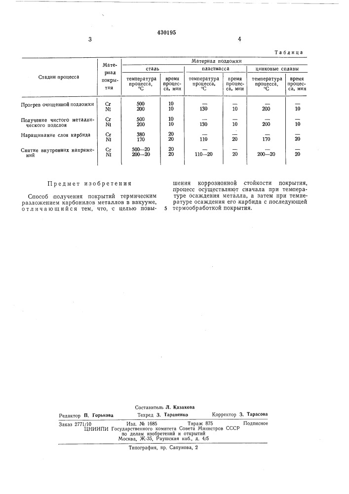 Способ получения покрытий (патент 430195)