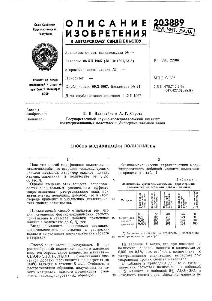 Способ модификации полиэтилена (патент 203889)