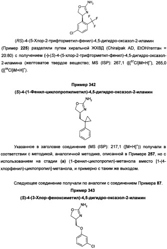 Новые 2-аминооксазолины в качестве лигандов taar1 для заболеваний цнс (патент 2473545)