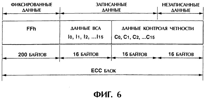 Устройство и способ записи информации, устройство и способ воспроизведения информации, носитель записи, программа и дисковый носитель записи (патент 2324239)