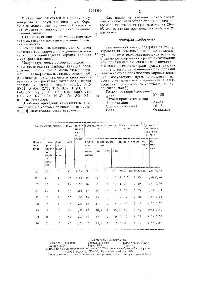 Тампонажная смесь (патент 1294980)