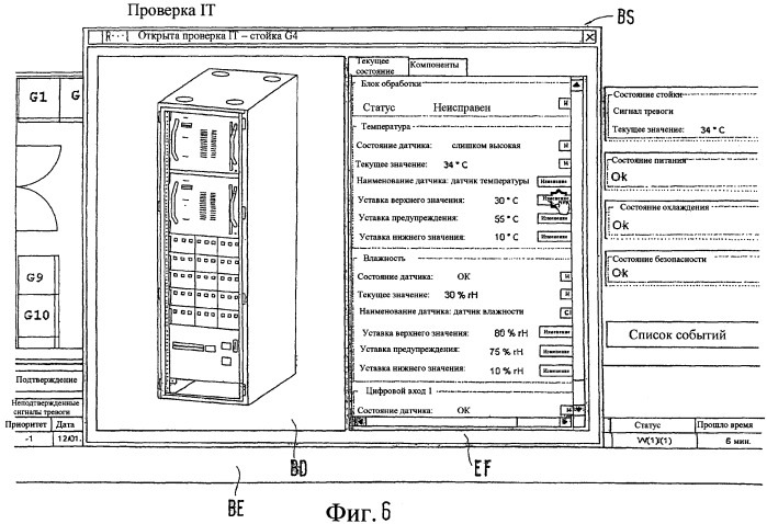 Система управления и контроля распределительного шкафа (патент 2408048)