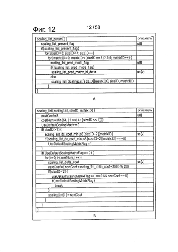 Устройство и способ обработки изображений (патент 2582057)