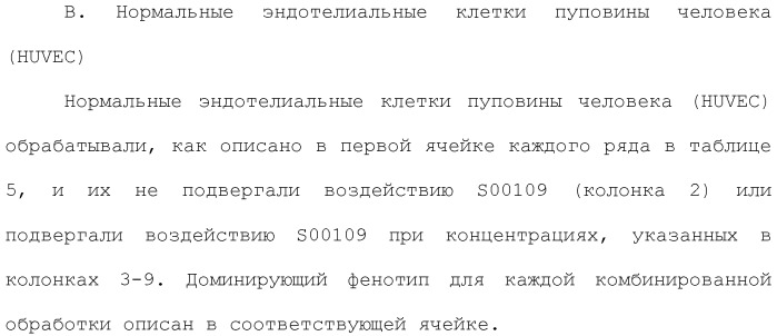 Соединения, обладающие противораковой активностью (патент 2482111)