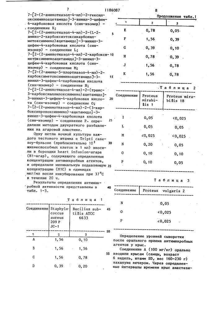 Способ получения 3-винилцефалоспоринов или их фармацевтически приемлемых солей (патент 1186087)