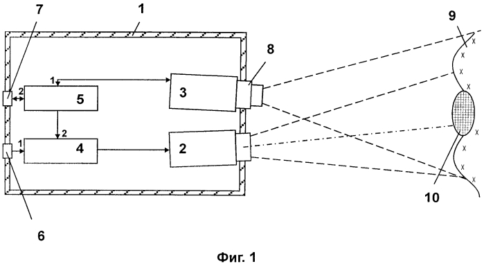 Устройство для флуоресцентной диагностики злокачественных новообразований (патент 2551634)