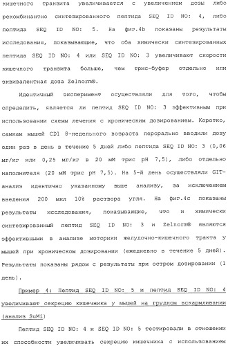 Полипептид для увеличения активности рецептора гуанилатциклазы, фармацевтическая композиция, способ лечения желудочно-кишечного расстройства у пациента, способ повышения активности рецептора гуанилатциклазы у пациента, способ лечения висцеральной боли, способ получения полипептида (варианты), изолированная молекула нуклеиновой кислоты, бактериальный вектор экспрессии и изолированная бактериальная клетка (патент 2433133)
