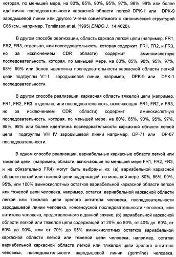 Il-13 связывающие агенты (патент 2434881)