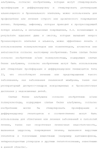 Слитые белки альбумина (патент 2369404)