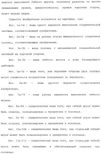 Механическое соединение половиц при помощи гибкого шпунта (патент 2373348)