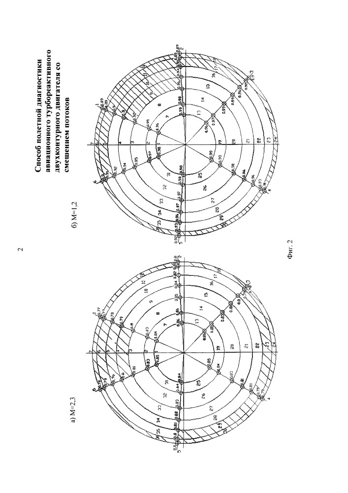 Способ полетной диагностики авиационного турбореактивного двухконтурного двигателя со смешением потоков (патент 2649715)