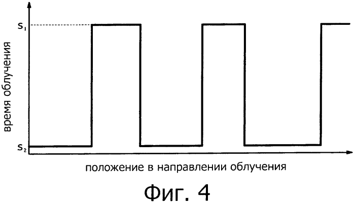 Текстурированный лист электротехнической стали и способ его изготовления (патент 2575271)