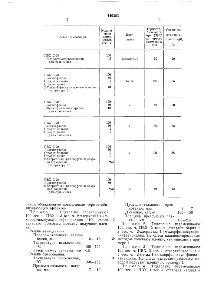 Полимерная композиция (патент 440383)